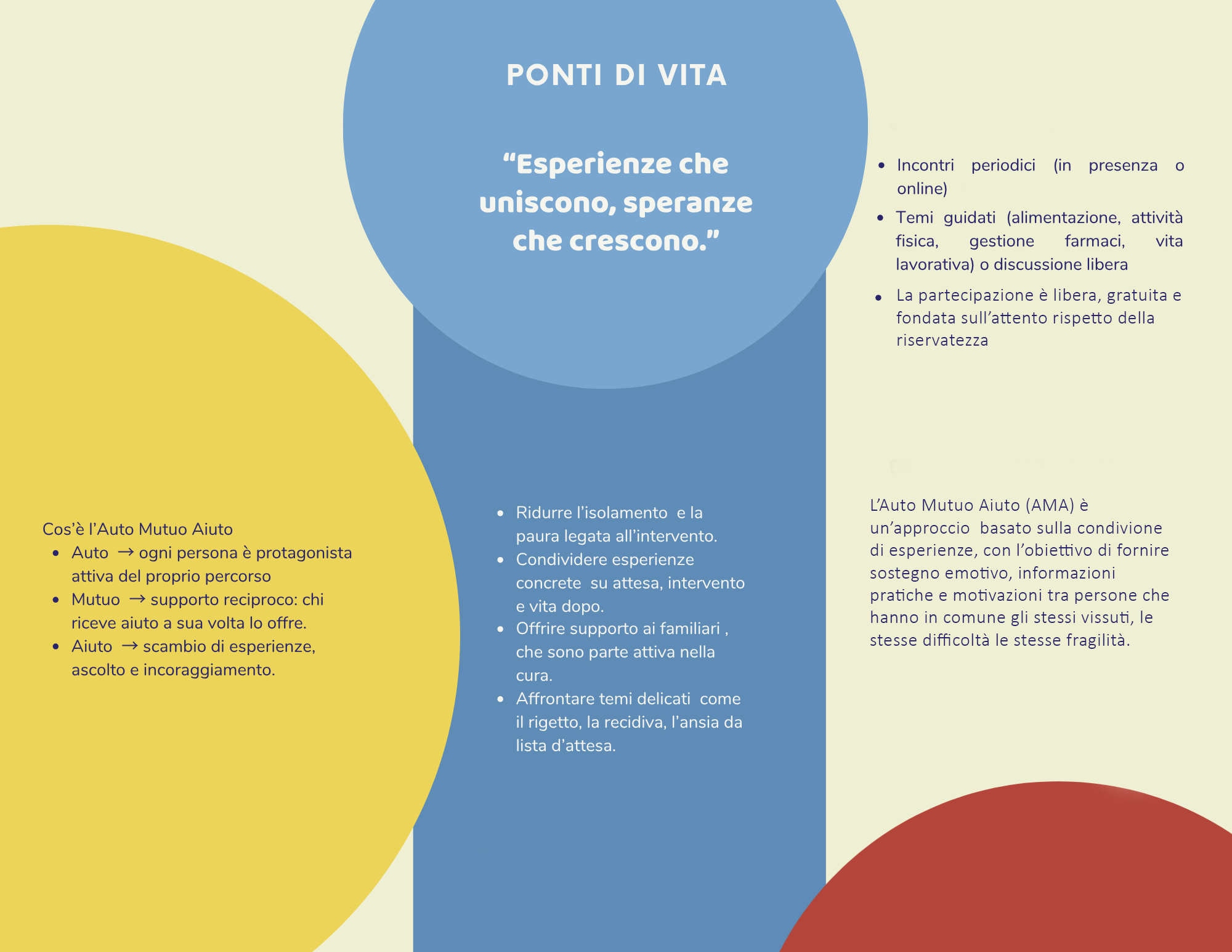 Ponti di Vita