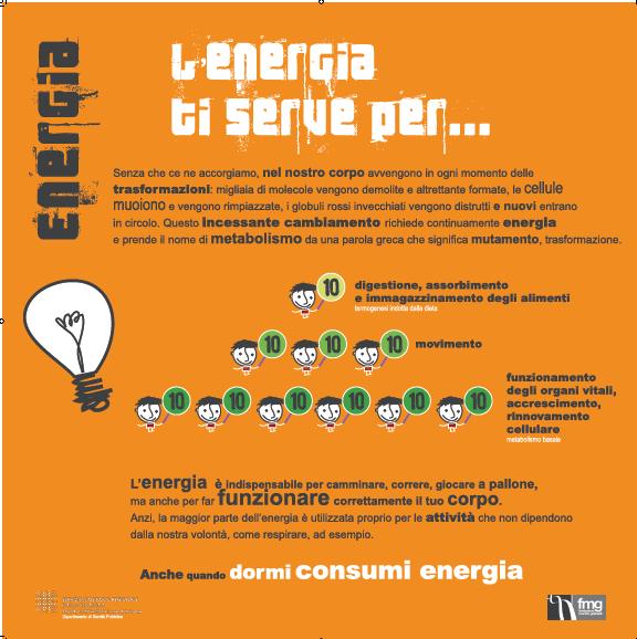 Arte e Scienza in Piazza 2013