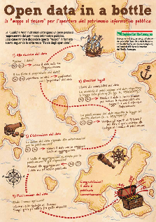 Sanità in movimento