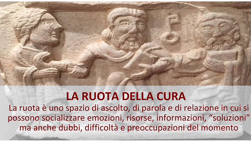 La ruota della cura