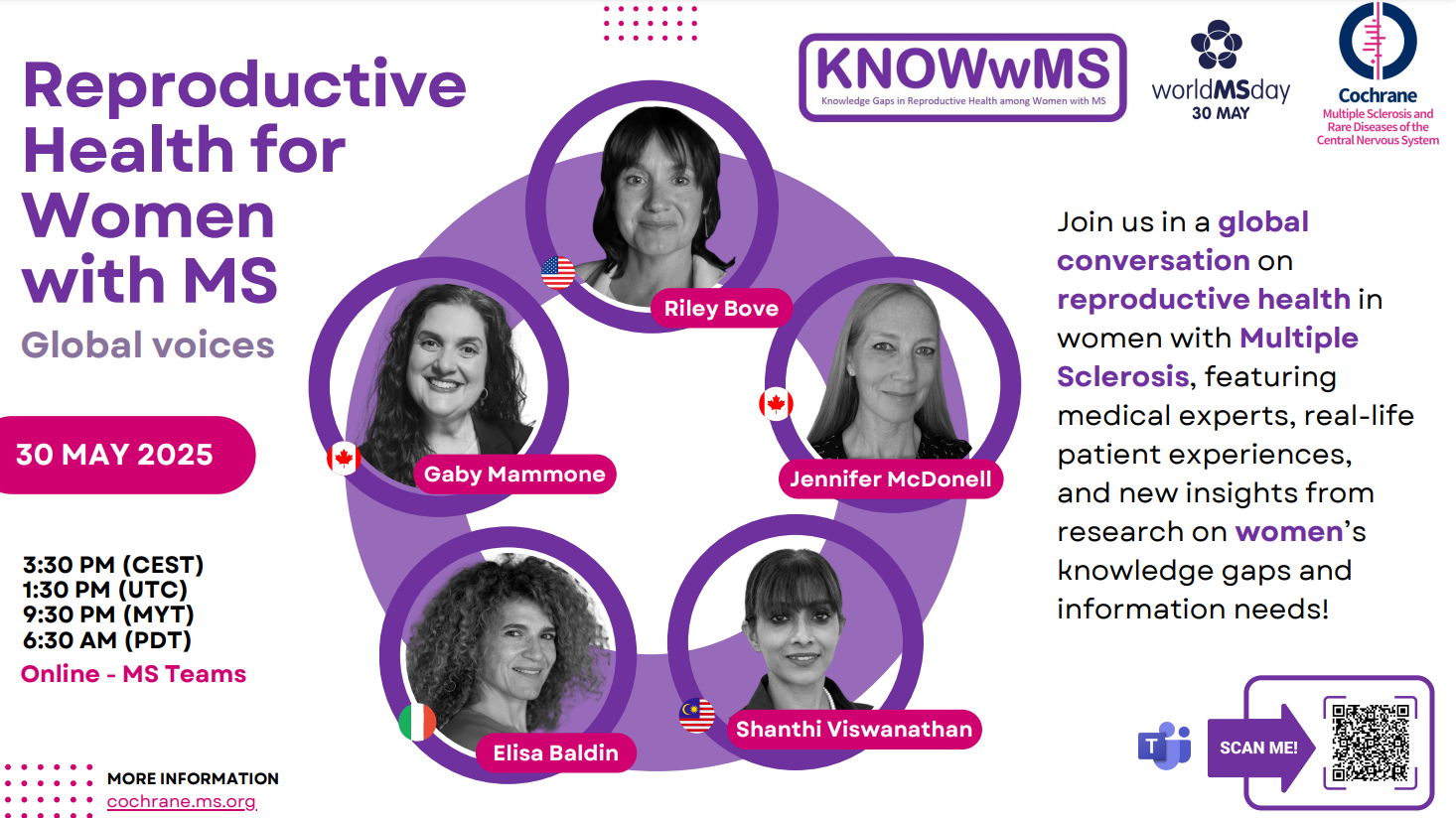 Reproductive Health for Women with Multiple Sclerosis: Global Voices