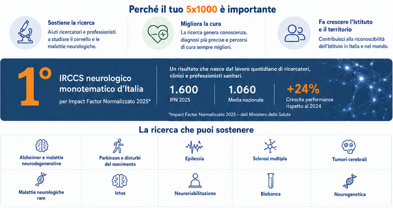 5x1000 isn importante.png 5x1000 isn importante.png