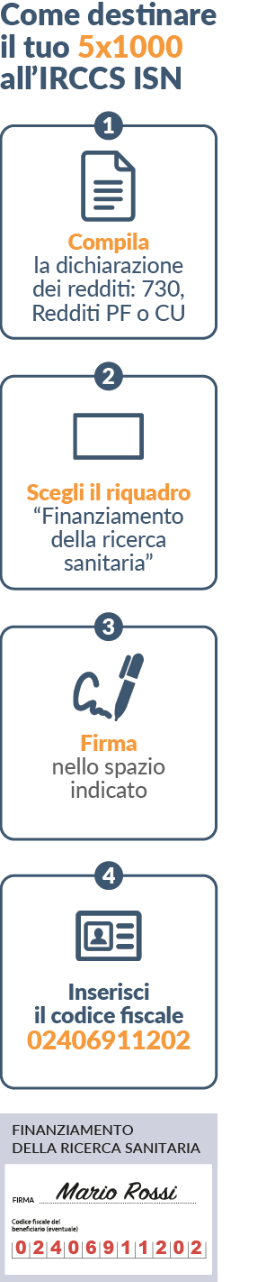 Come destinare il 5x1000 all'ISN Come destinare il 5x1000 all'ISN