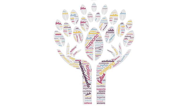 Caregiver al centro della cura