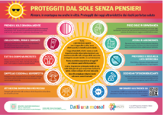 Infografica Proteggiti dal sole