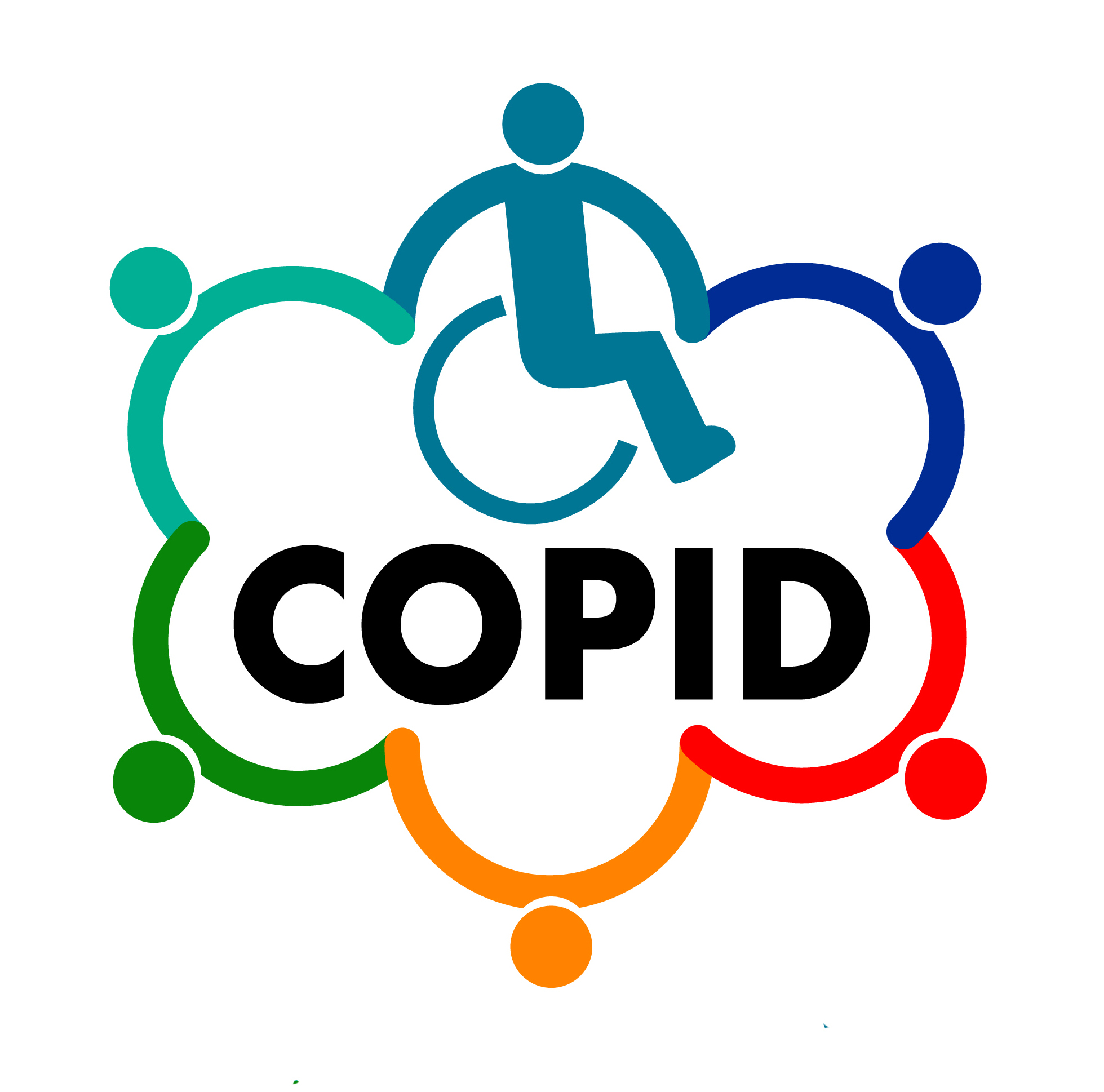 Il COPID Il COPID