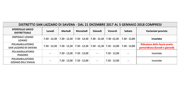 Orari Sportello Unico Distrettuale Distretto San Lazzaro di Savena dal 21/12/2017 al 05/01/2018