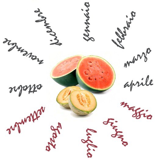 Stagionalità meloni e angurie